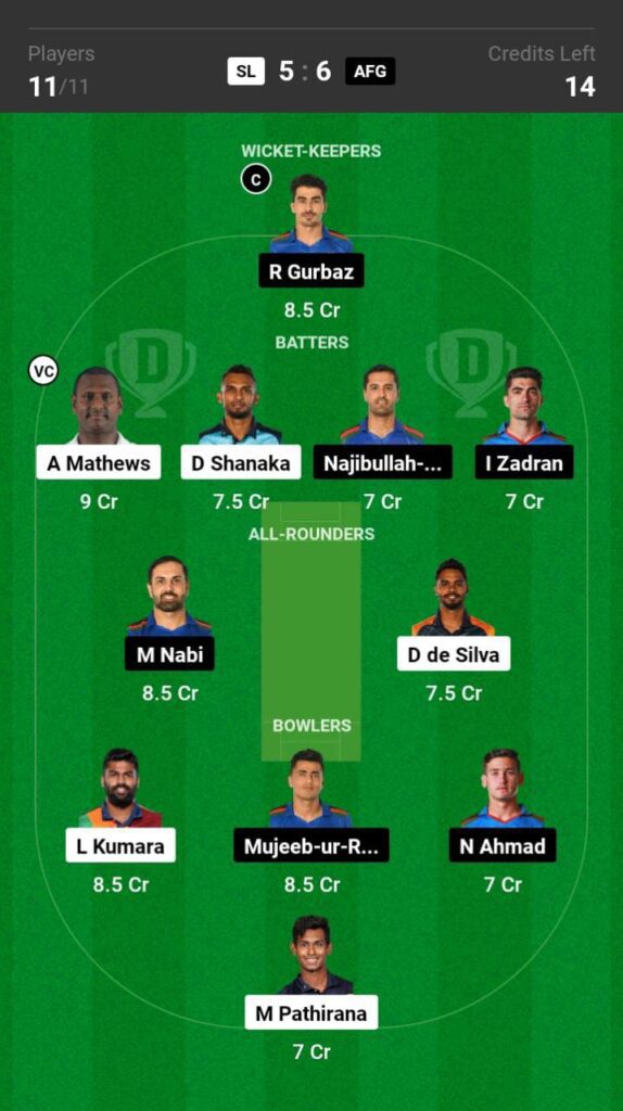 SL vs AFG Dream11 Prediction, Fantasy Cricket Tips, Playing 11, & Pitch Report For 2nd ODI