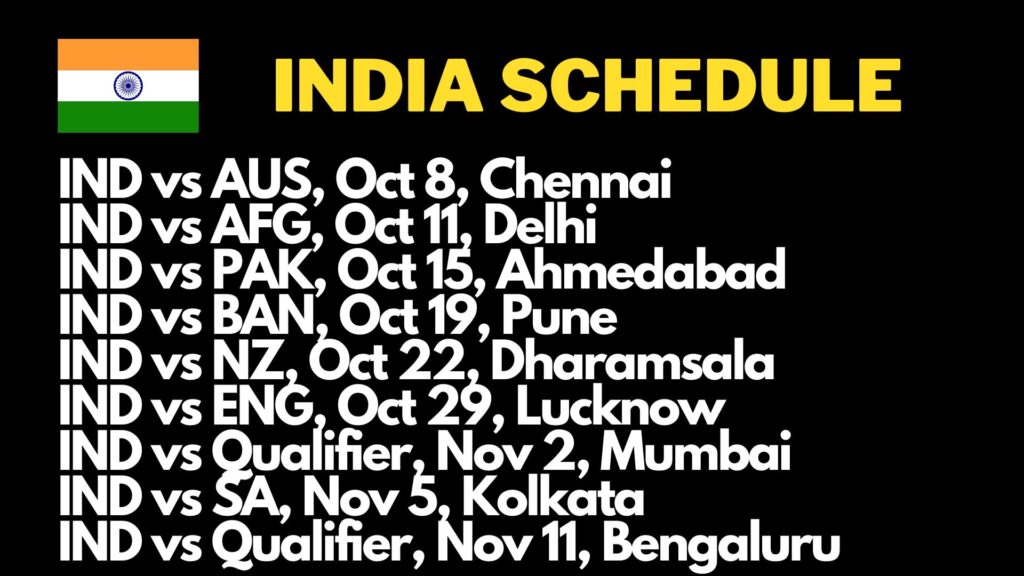 ODI World Cup News: Team India and Pakistan's Thrilling Schedule Breakdown
