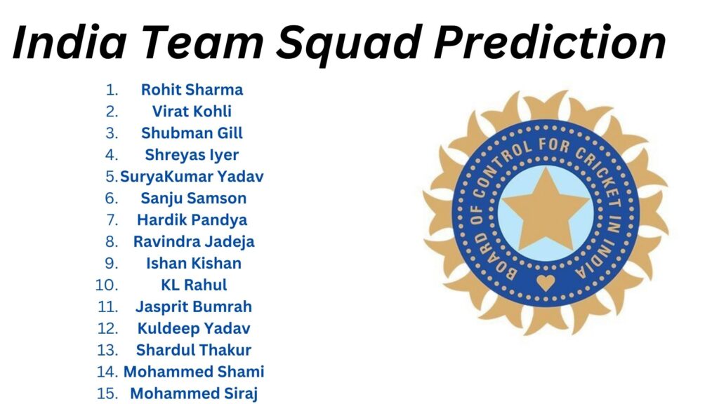 BCCI to announce Indian team squad for Asia Cup 2023 this week