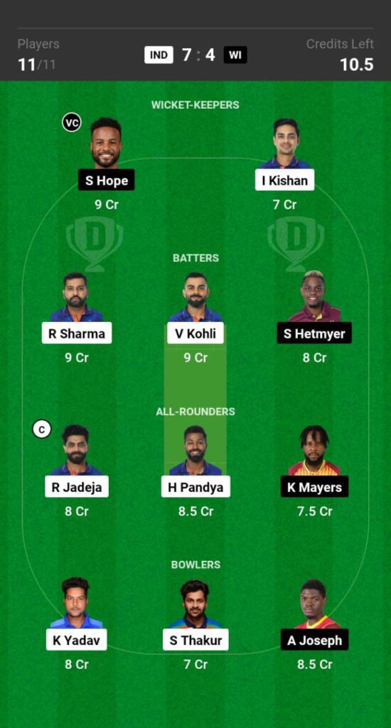 West Indies vs India, 3rd ODI Dream11 Prediction, Fantasy Cricket, Playing